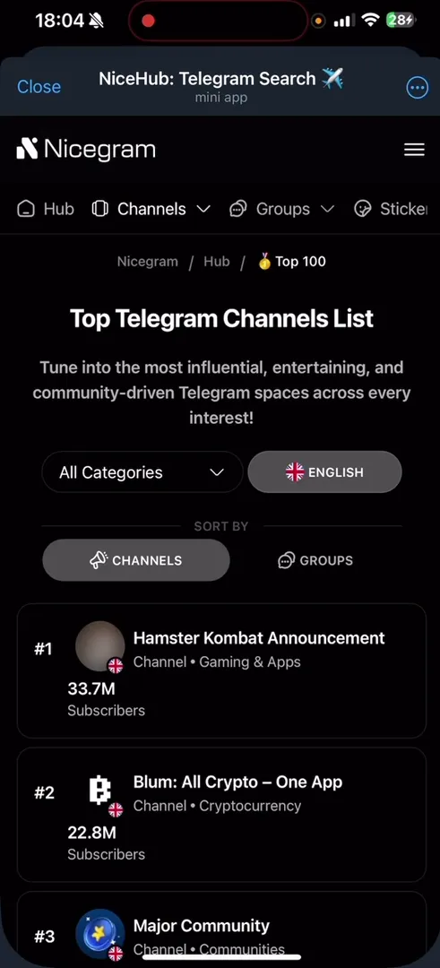 Top 100 Telegram channels and apps in NiceHub