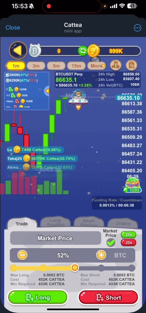 Trade result and leaderboard in Cattea